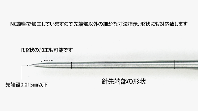 針加工の詳細(xì)